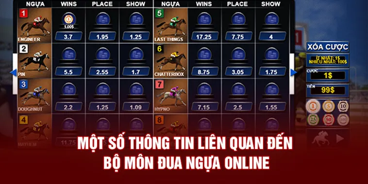 Tìm Hiểu Cá Cược Đua Ngựa SV368 Vui Vẻ Hấp Dẫn
