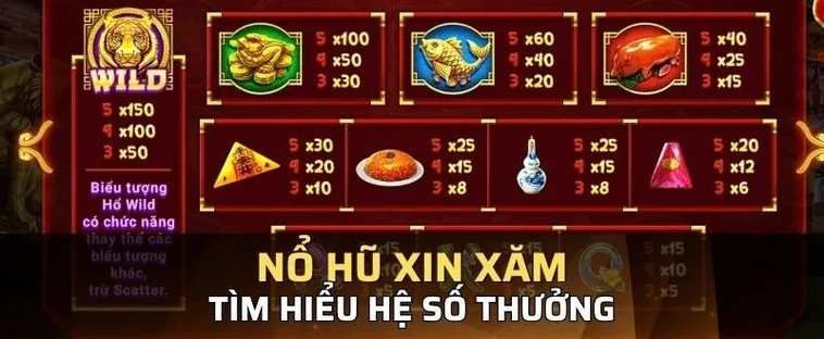 Cách Chơi Nổ Hũ Xin Xăm Tại SV368 Đơn Giản Và Hấp Dẫn Nhất