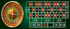 Tìm Hiểu Cách Chơi Roulette Nhà Cái SV368 Thú Vị Cho Tân Thủ