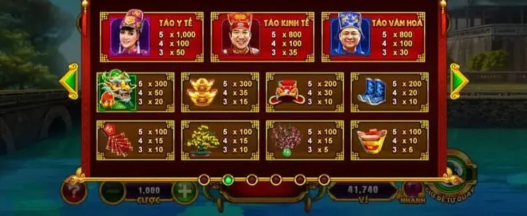 Cách Chơi Nổ Hũ Táo Quân Tại SV368 Hấp Dẫn Và Dễ Thắng Nhất